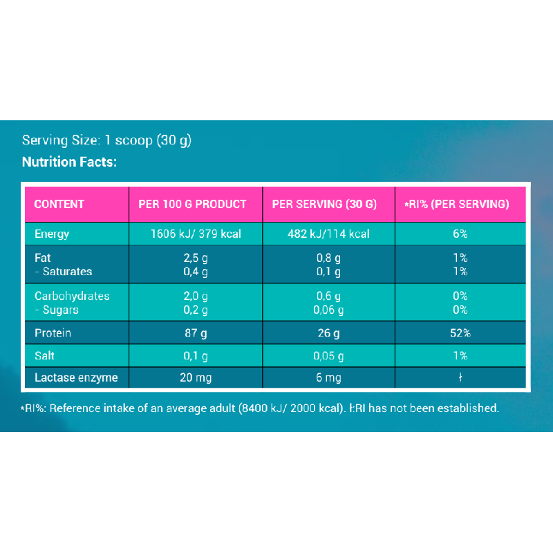 MIAMI MIAMISOLATE 2000 G. NUTRITION